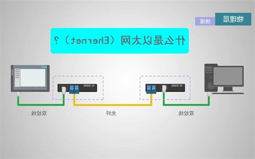 兆 意思
